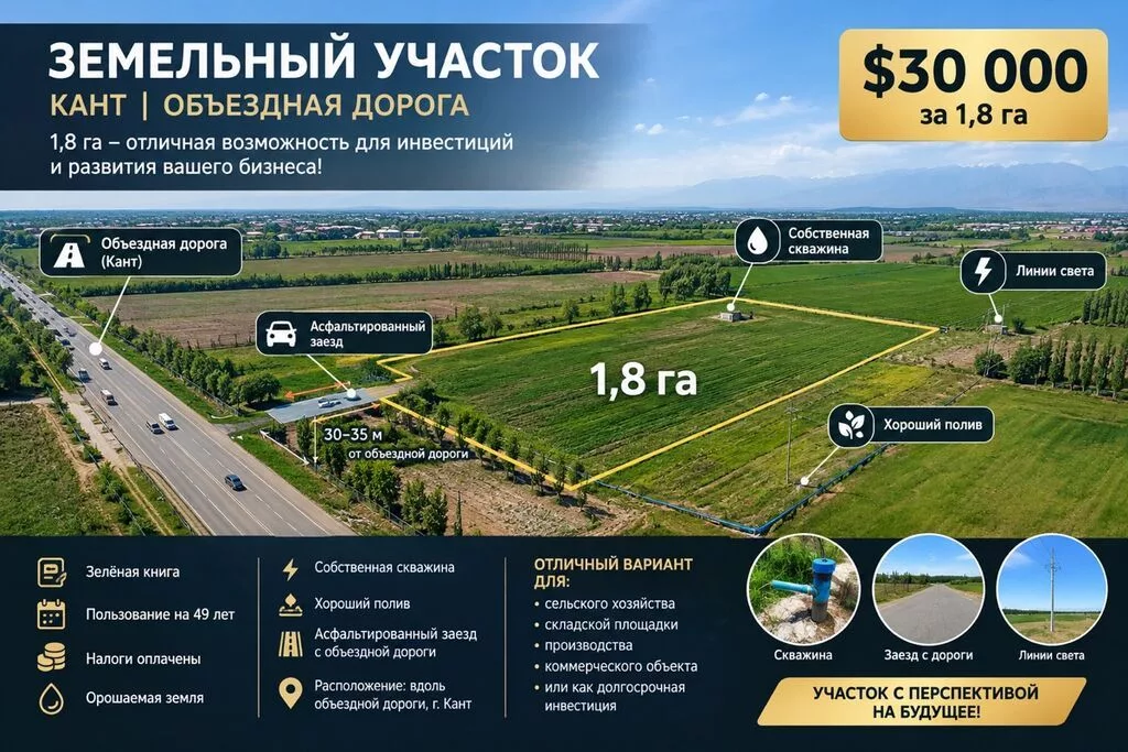 1800 соток, Для бизнеса, Тех паспорт, Договор купли-продажи, Договор долевого участия